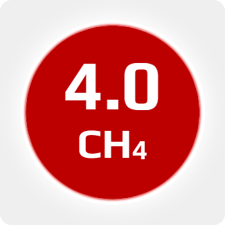 Метан 4.0 Метан 4.0